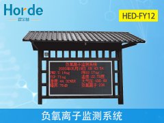 負(fù)氧離子監(jiān)測系統(tǒng)，同時(shí)監(jiān)測多種環(huán)境要素